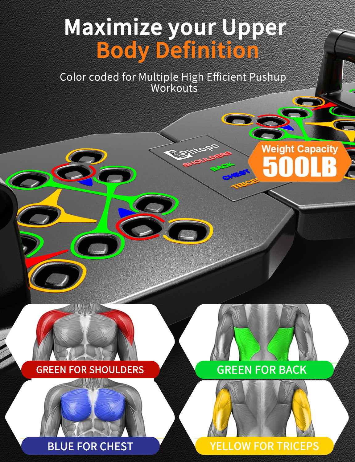 Push Up Board with Pilates Bar & 20 Fitness Accessories with Resistance Bands