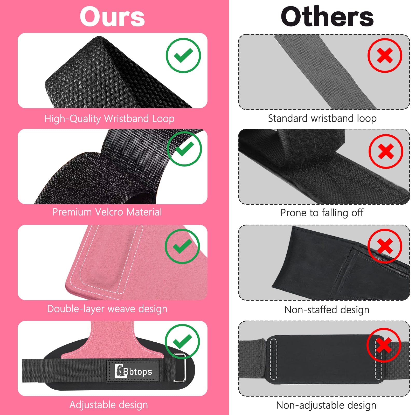 Weight Lifting Wrist Strap, Double-Layer Leather Wrist Straps for Gym Strength Training Weightlifting,Deadlift and Powerlifting, Enhance Grip Strength Neoprene Padding Gym Workout Lifting Straps Men/Women Pair Pink