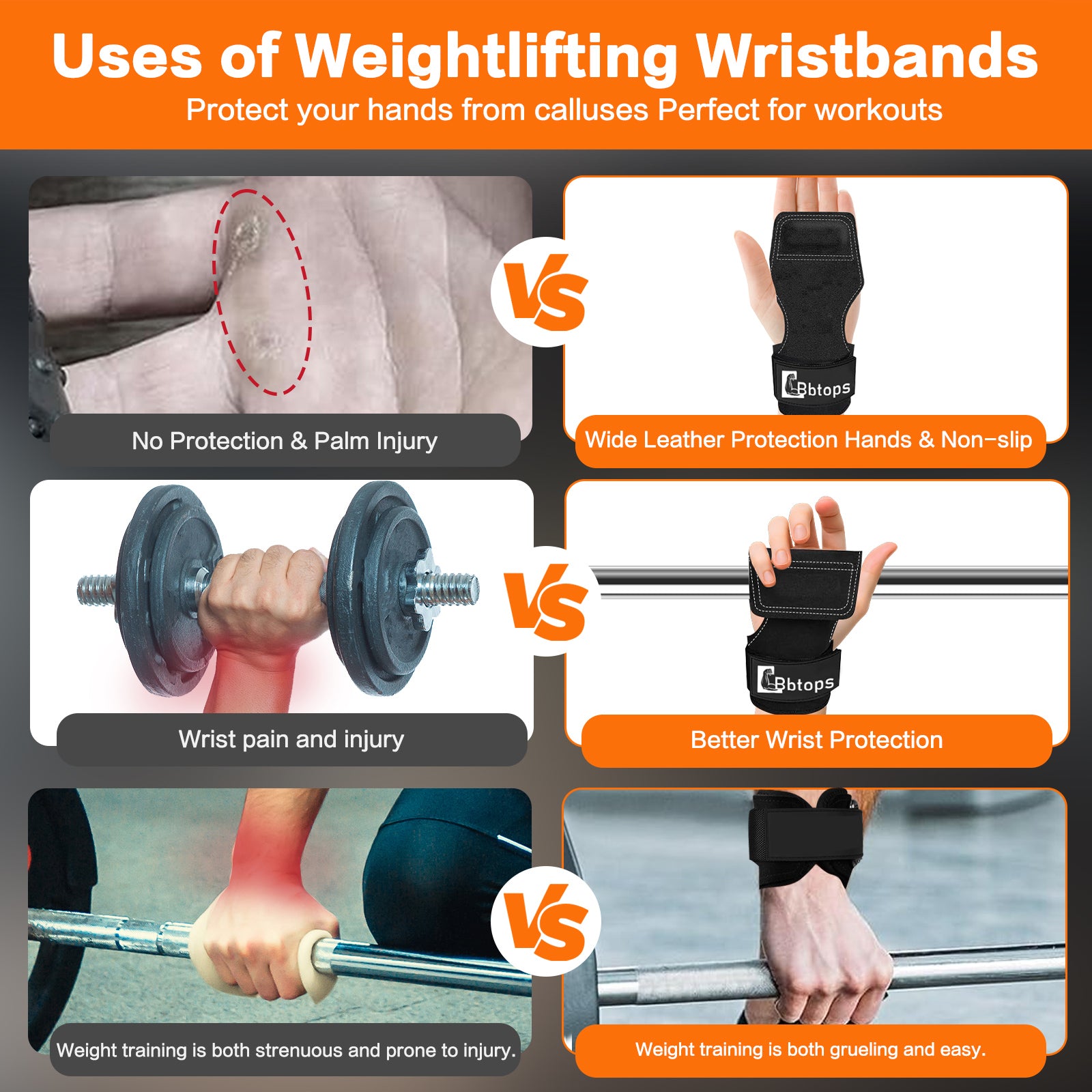Weight Lifting Wrist Strap, Double-Layer Leather Wrist Straps for Gym Strength Training Weightlifting,Deadlift and Powerlifting, Enhance Grip Strength Neoprene Padding Gym Workout Lifting Straps Men/Women Pair Black