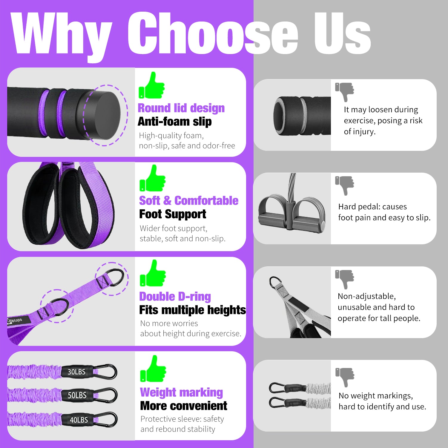 Bbtops Pedal Resistance Band with Handle, 30-120LBS Adjustable 3-Tube Foot Resistance Bands for Home Workout, Core Abs Legs Arms Training, Portable Sit Up Exercise Equipment for Women Men Purple