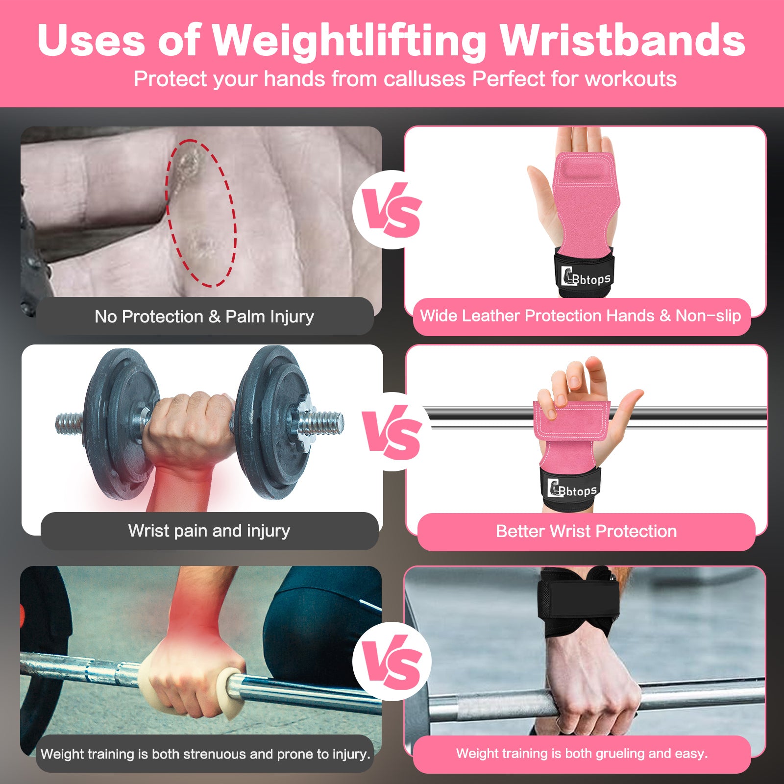 Weight Lifting Wrist Strap, Double-Layer Leather Wrist Straps for Gym Strength Training Weightlifting,Deadlift and Powerlifting, Enhance Grip Strength Neoprene Padding Gym Workout Lifting Straps Men/Women Pair Pink
