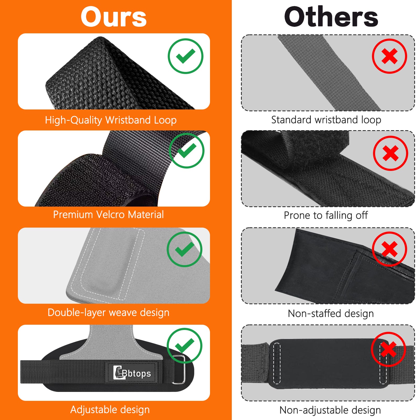 Weight Lifting Wrist Strap, Double-Layer Leather Wrist Straps for Gym Strength Training Weightlifting,Deadlift and Powerlifting, Enhance Grip Strength Neoprene Padding Gym Workout Lifting Straps Men/Women Pair Grey