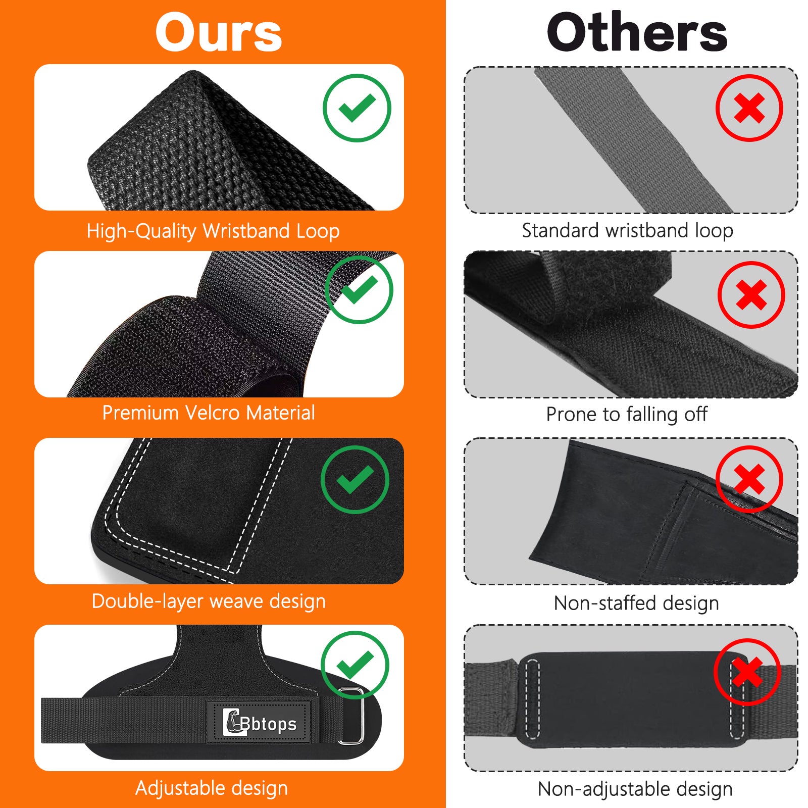 Weight Lifting Wrist Strap, Double-Layer Leather Wrist Straps for Gym Strength Training Weightlifting,Deadlift and Powerlifting, Enhance Grip Strength Neoprene Padding Gym Workout Lifting Straps Men/Women Pair Black