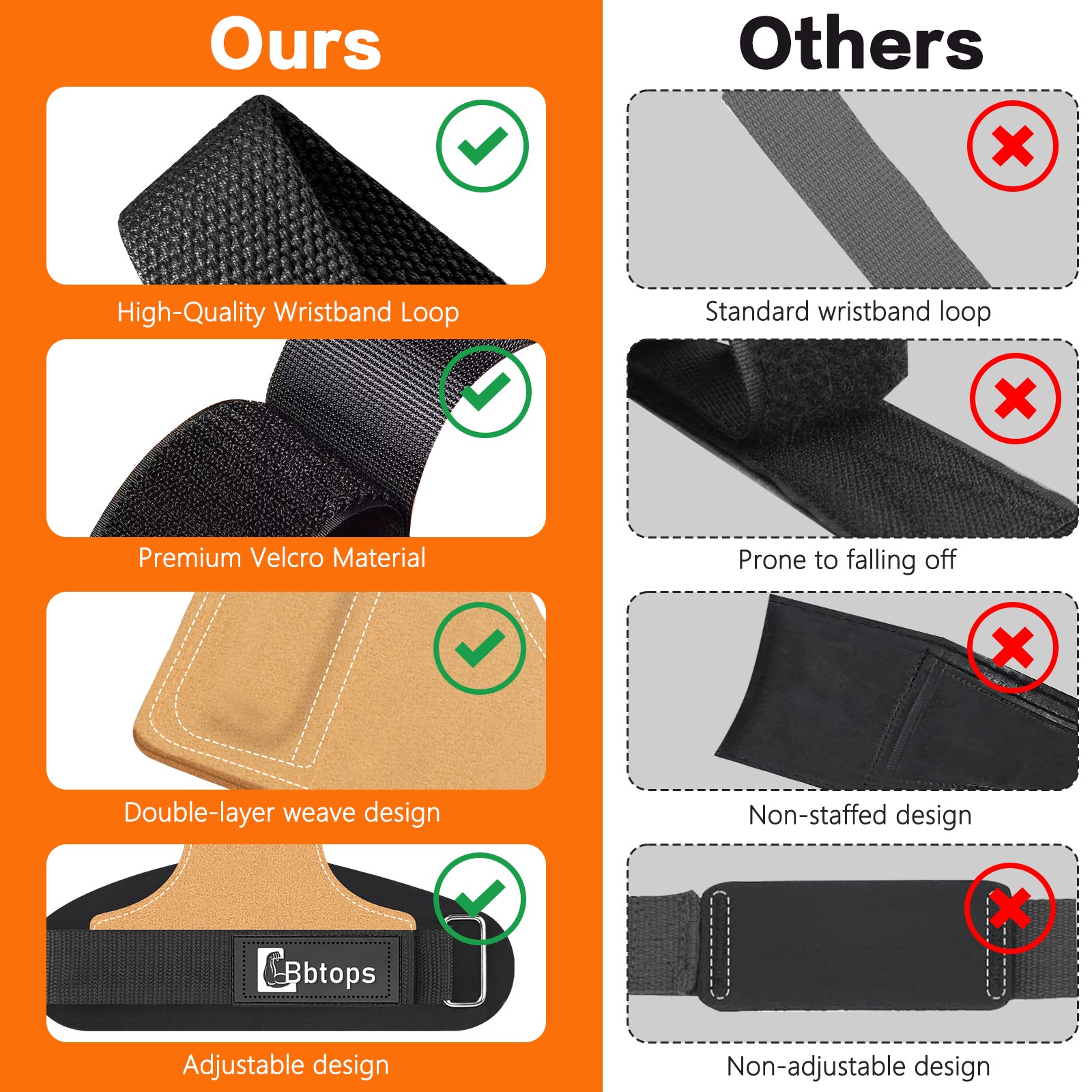 Weight Lifting Wrist Strap, Double-Layer Leather Wrist Straps for Gym Strength Training Weightlifting,Deadlift and Powerlifting, Enhance Grip Strength Neoprene Padding Gym Workout Lifting Straps Men/Women Pair Brown