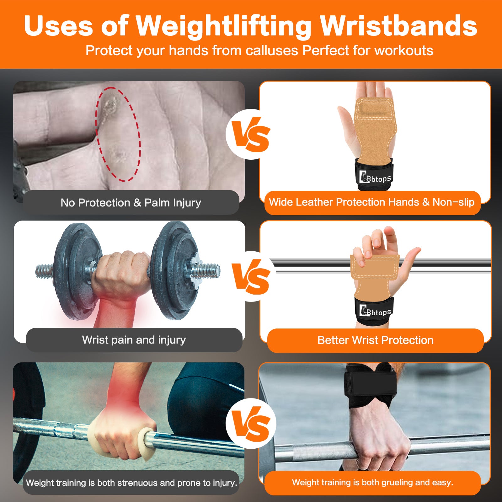 Weight Lifting Wrist Strap, Double-Layer Leather Wrist Straps for Gym Strength Training Weightlifting,Deadlift and Powerlifting, Enhance Grip Strength Neoprene Padding Gym Workout Lifting Straps Men/Women Pair Brown