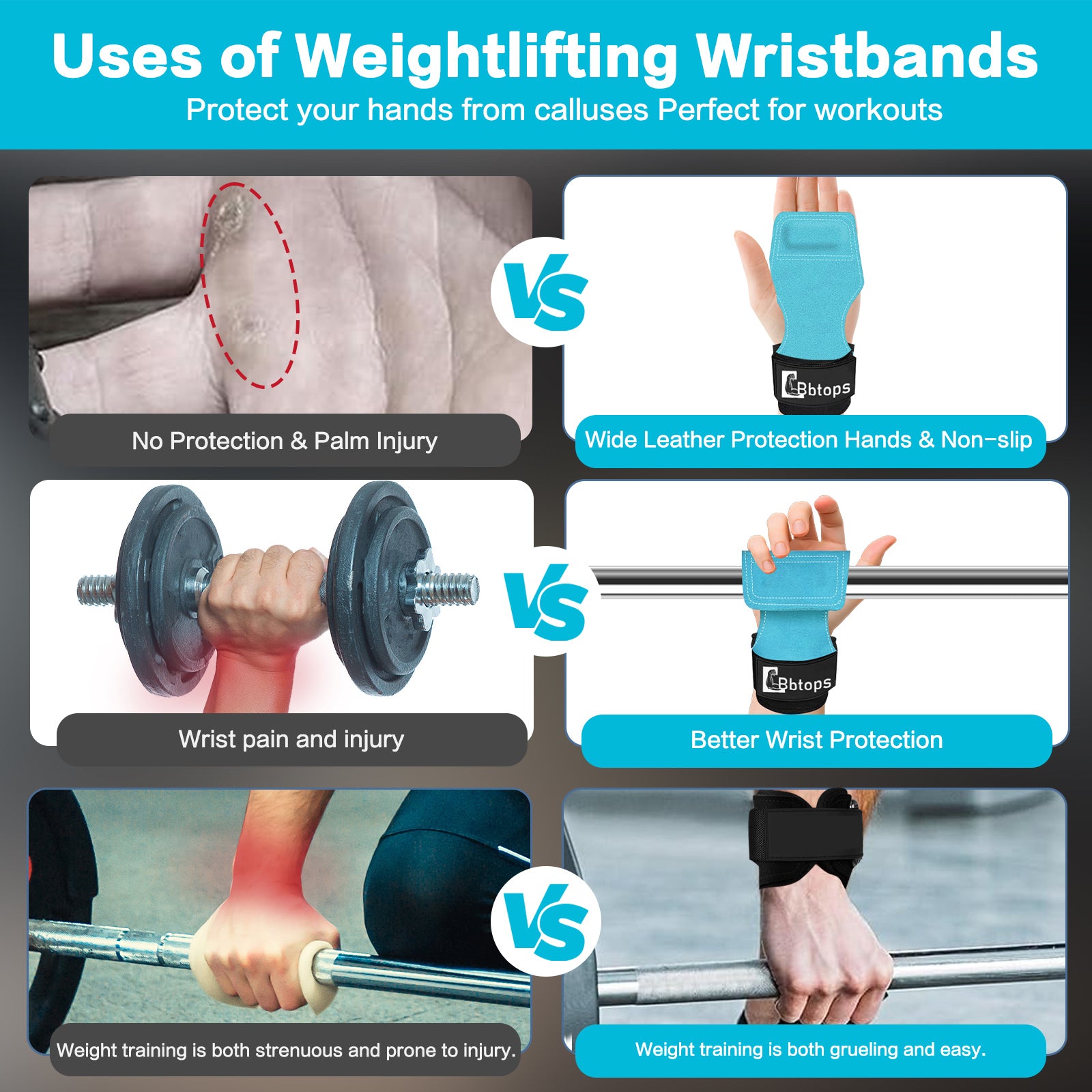 Weight Lifting Wrist Strap, Double-Layer Leather Wrist Straps for Gym Strength Training Weightlifting,Deadlift and Powerlifting, Enhance Grip Strength Neoprene Padding Gym Workout Lifting Straps Men/Women Pair Blue